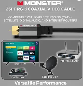 Monster Essentials RG-6 Coax Cable